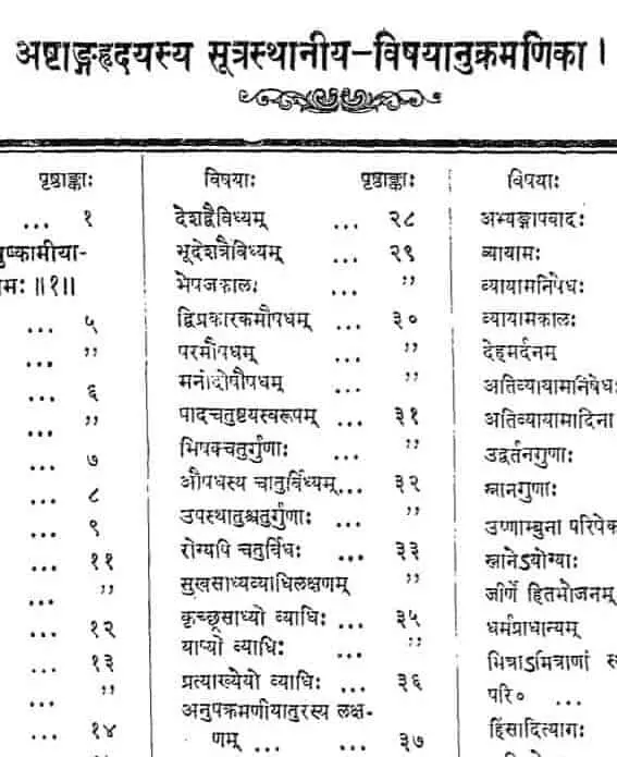 ashtanga-hridayam-hindi-pdf