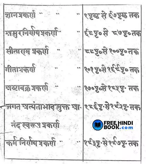 gyankatha-rahasya-hindi-pdf